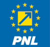 PNL